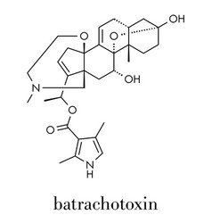 Batrachotoxin Btx Neurotoxin Molecule Found