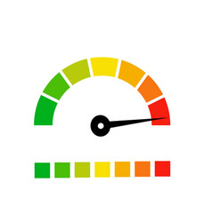 Business Credit Score Speedometers Credit