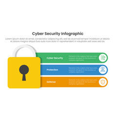 Cybersecurity Technology Infographic Template