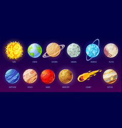 Solar System Planet Cartoon Galaxy Planets Star