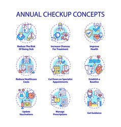 Annual Checkup Concept Icons Set