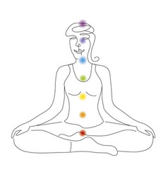 Seven Chakras Meditation Woman