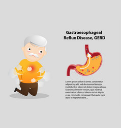 Gastro-esophageal Reflux Disease Gerd