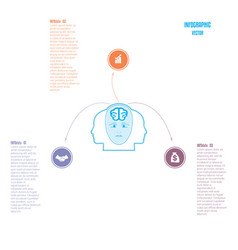 Elements For Template Brain Storm Infographics