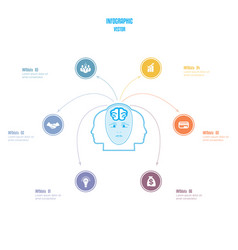 Elements For Template Brain Storm Infographics