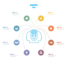 Elements For Template Brain Storm Infographics