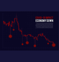 Covid19-19 Stock Down 01