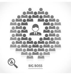 Concept Of Big Boss Team Building