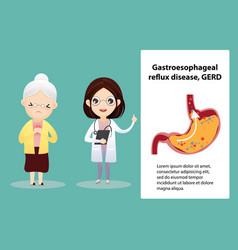 Gastro-esophageal Reflux Disease Gerd