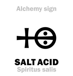 Alchemy Salt Acid Spirits Salt