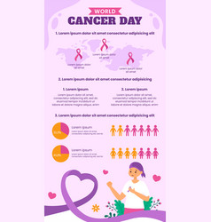 Cancer Day Infographic Flat Cartoon Hand Drawn