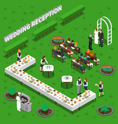 Wedding Reception Isometric Composition