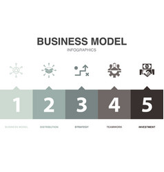 Business Model Icons Infographic Design Template