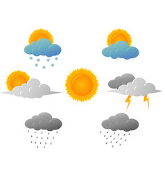 Weather Icons Sets