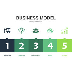 Business Model Icons Infographic Design Template