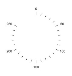 Oven Round Knob Markup Template With Celsius