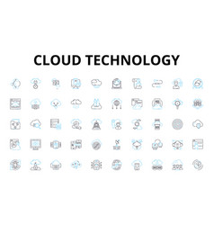 Cloud Technology Linear Icons Set Scalability