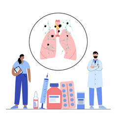 Thyroid Cancer Stages