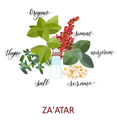 Za Atar Herbs Set