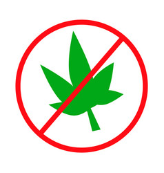 Cannabis Use Prohibited Or Regulation Of Marijuana