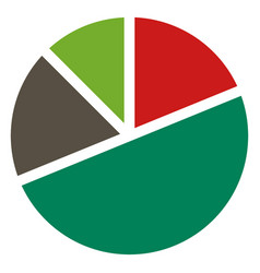 4 Part Christmas Pie Chart