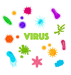 Different Kinds Viruses Virus Infection