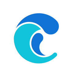 Letter C Wave Business Logo Design