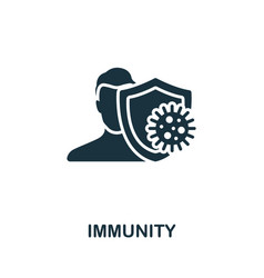 Immunity Icon Monochrome Simple Detox Diet Icon