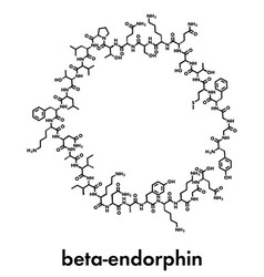 Beta-endorphin Endogenous Opioid Peptide Molecule