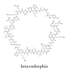 Beta-endorphin Endogenous Opioid Peptide Molecule