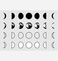 Moon Phases