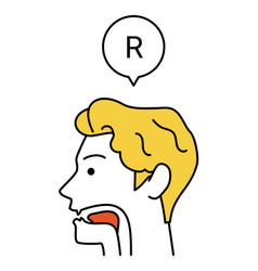 Tongue Movement For English Conversation And R