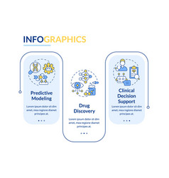 Ai And Ml In Precision Medicine Rectangle