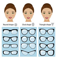 Spectacle frames and round face Royalty Free Vector Image