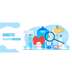 Diabetes Mellitus Type 2 And Insulin