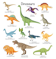 Different Types Of Dinosaurs With Names