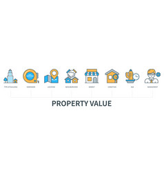 Property Value Concept With Icons Type