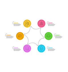 Health Skin Career Ladder And Women Headhunting