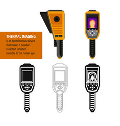 Set Thermal Imager