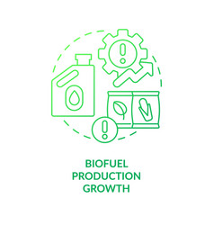 Biofuel Production Growth Green Gradient Concept