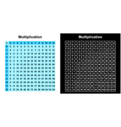 Multiplication table chart Royalty Free Vector Image
