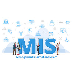 Mis Management Information System Concept