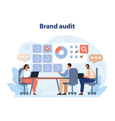 Brand Audit Process A Detailed