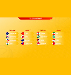 2023 Basketball Tournament Asian Qualification