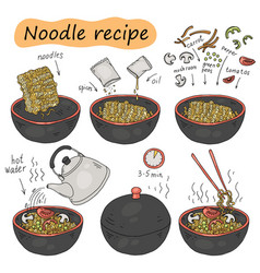 Step-by-step Instructions For The Recipe