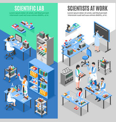 Science Lab Vertical Banners