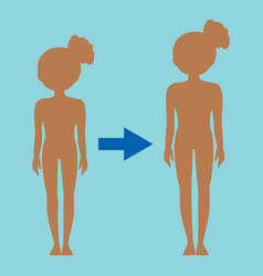 Puberty Girl Body Height Comparison