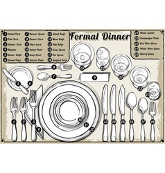 Vintage Hand Drawn Place Setting Formal Dinner