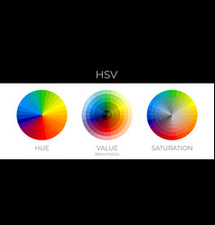 Color Theory Hsv Or Hue Saturation Value