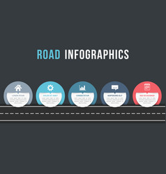 Road Infographics